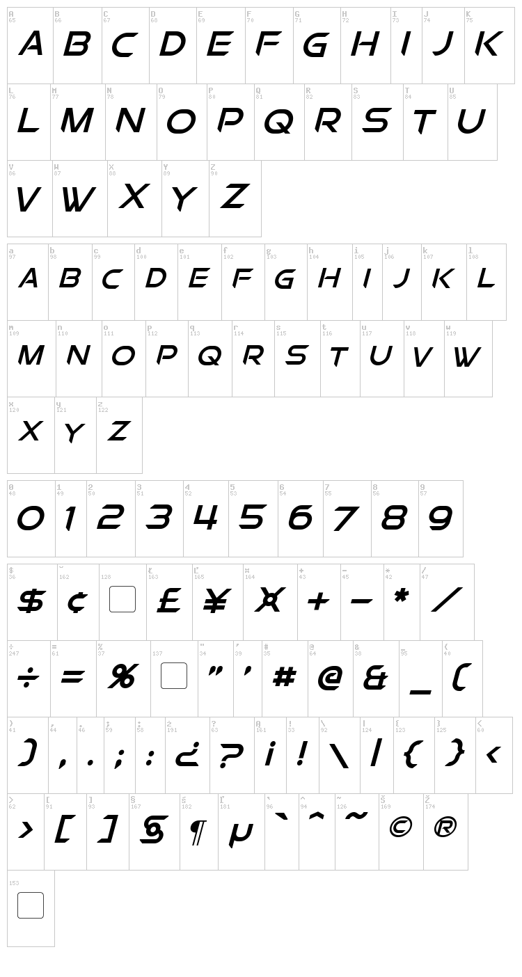 Chromia font map
